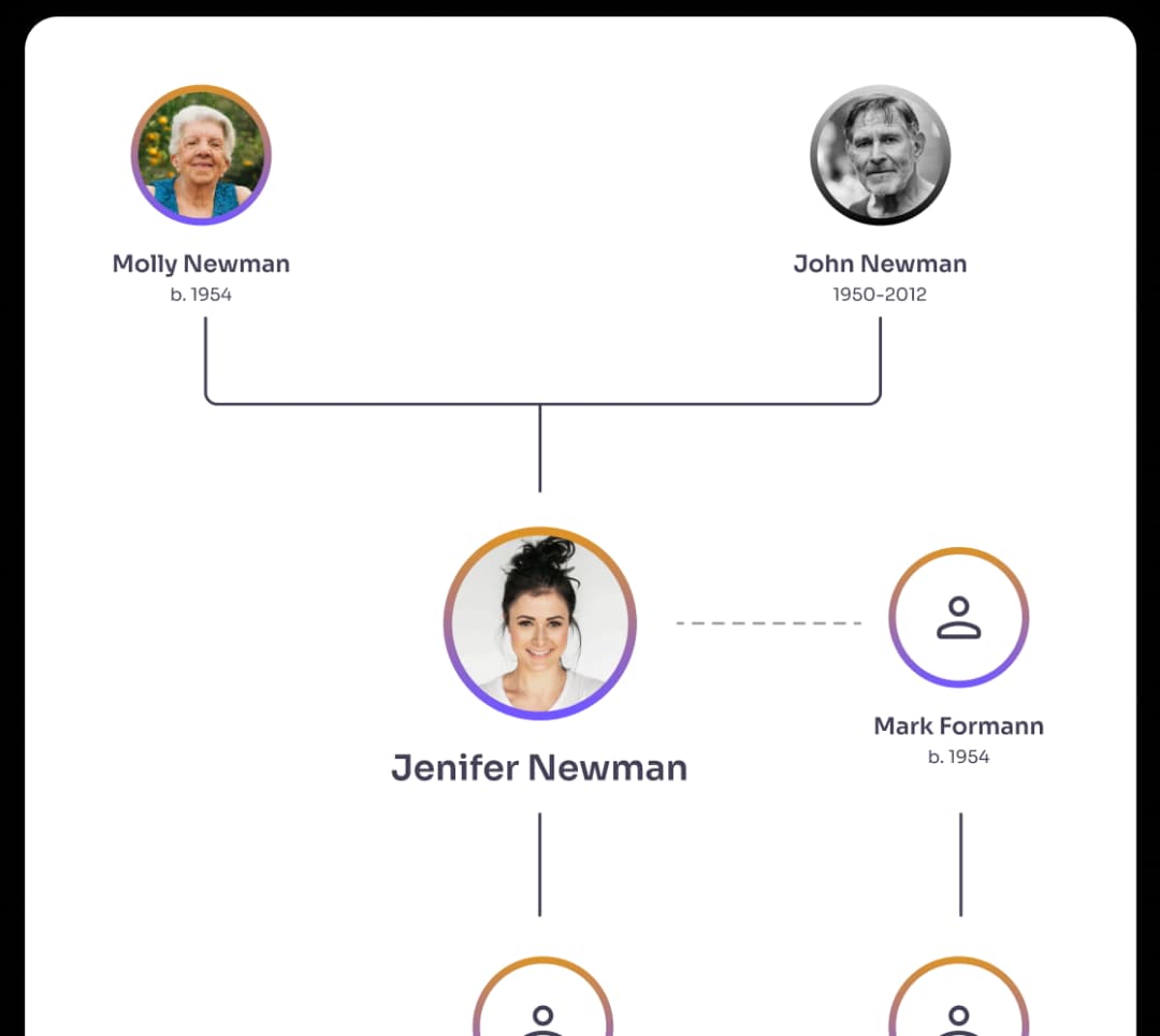 Roots & Connections